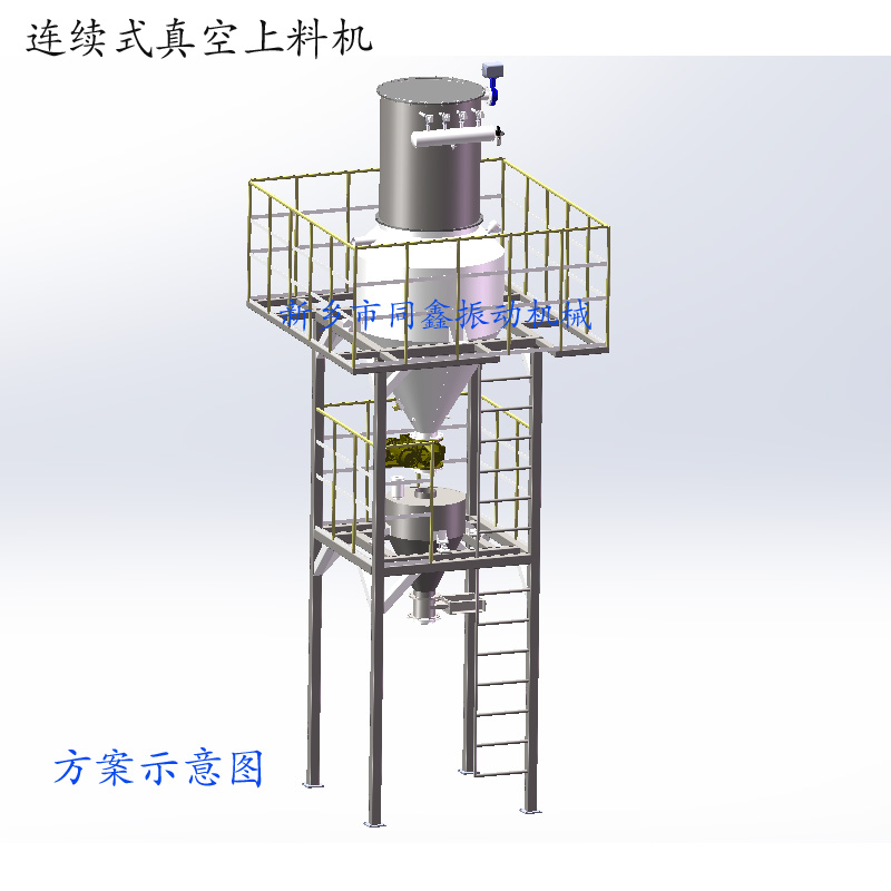 连续式真空上料机方案示意图