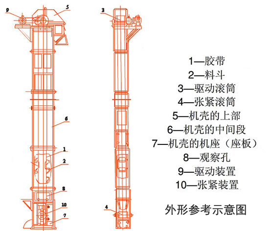 TD型斗式提升机外形参考示意图