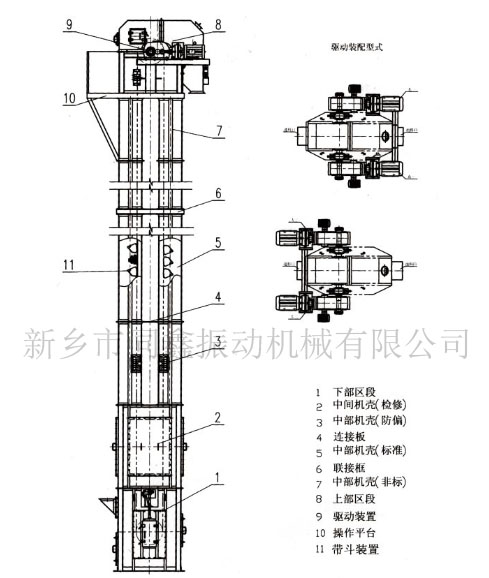 TG系列钢芯胶带斗式提升机产品结构图:同鑫振动机械