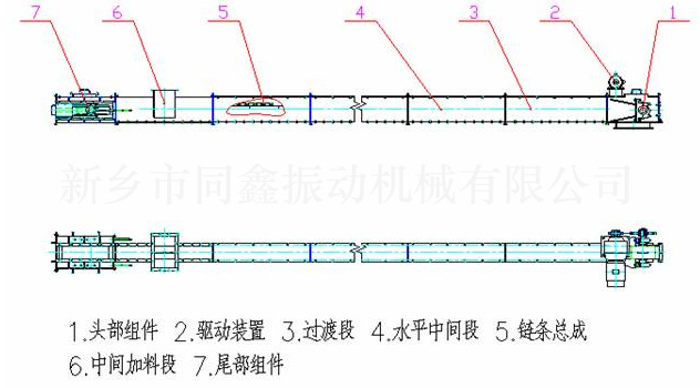 MS型水平埋刮板输送机外形结构示意图:同鑫振动机械