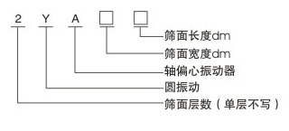 YA系列圆振动筛的产品型号说明-同鑫振动机械
